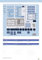 PSB 21553 E V1.4 Page 2